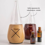 Szkło Zapasowe do Nebulizatora – Stożek